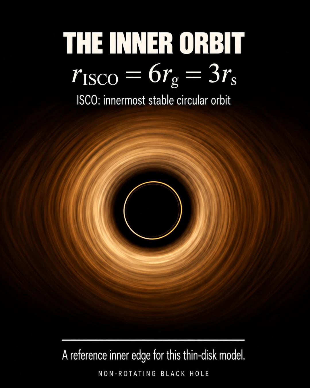 07 / 16 · The Inner Orbit
