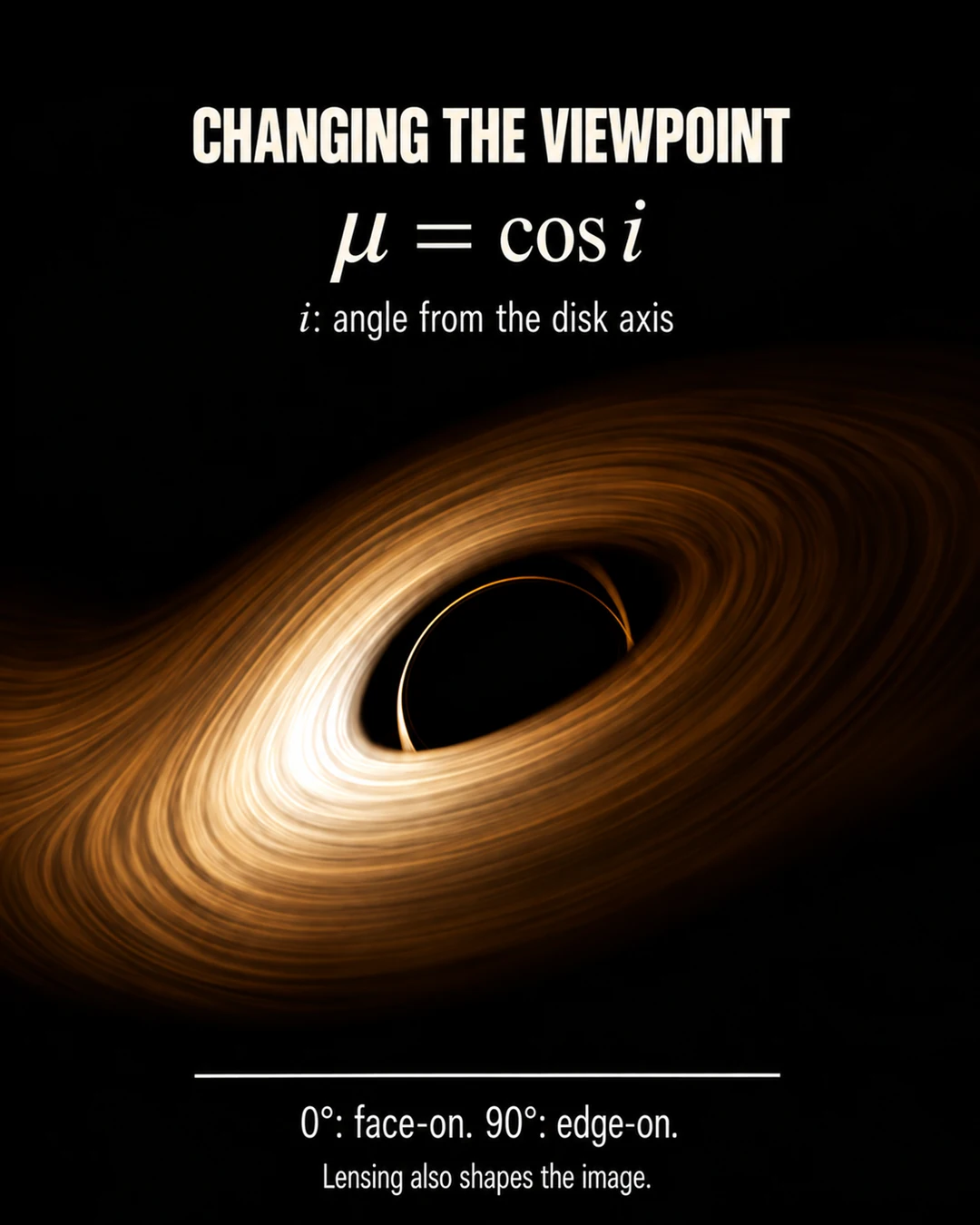 09 / 16 · Changing The Viewpoint