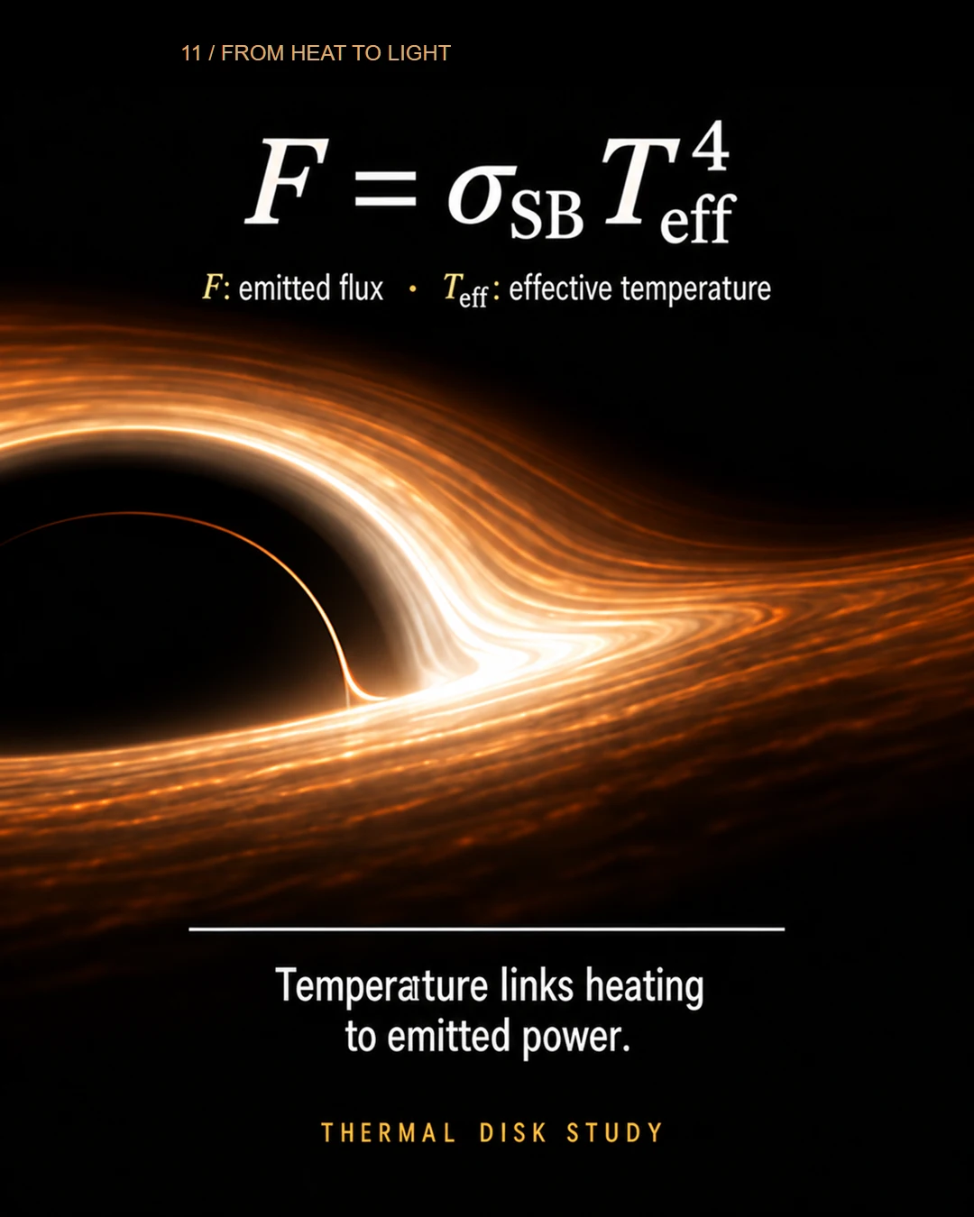 11 / 16 · From Heat To Light