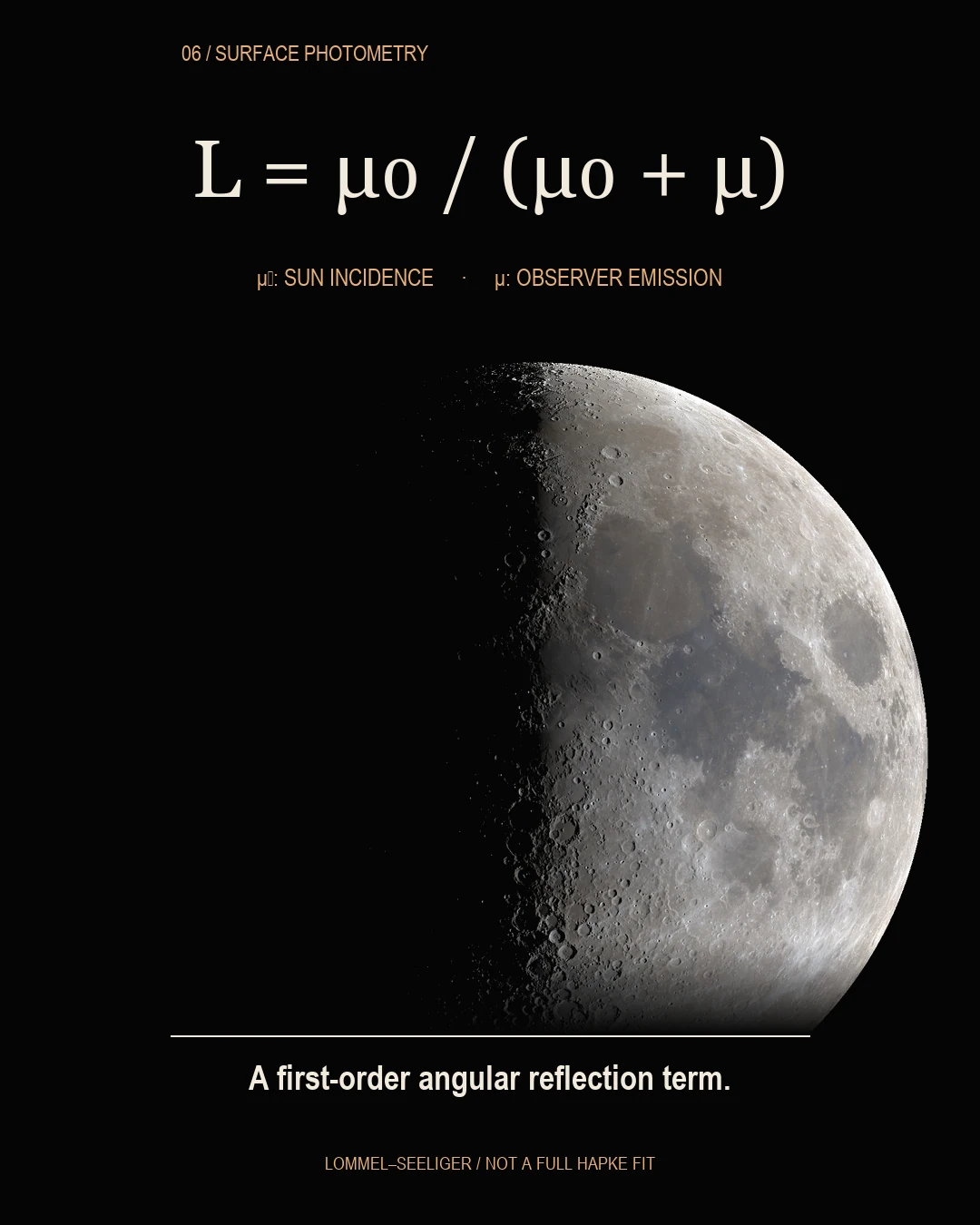 06 / 13 · Angle Dependent Light
